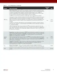 AT45DQ321-SHD-T Datasheet Pagina 4