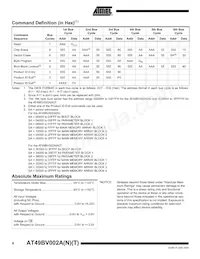 AT49BV002ANT-70JU Datasheet Pagina 6