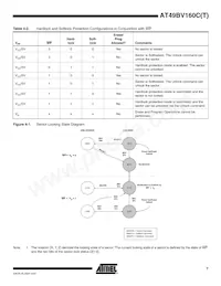 AT49BV160CT-70CU Datasheet Pagina 7