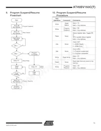 AT49BV160CT-70CU Datasheet Pagina 11