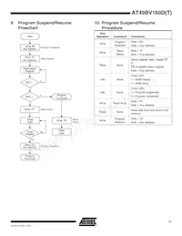 AT49BV160DT-70TU-T Datasheet Pagina 11