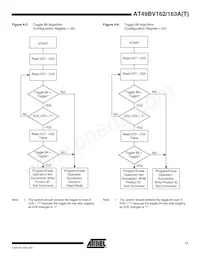 AT49BV163AT-70TI Datasheet Page 11