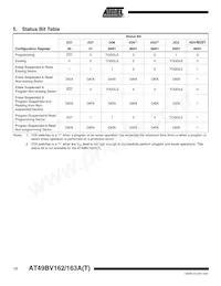 AT49BV163AT-70TI Datasheet Page 12