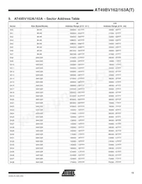 AT49BV163AT-70TI Datasheet Page 15