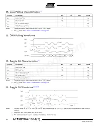 AT49BV163AT-70TI Datasheet Page 22