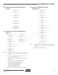 AT49BV163AT-70TI Datasheet Page 23