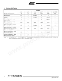 AT49BV163DT-70TU-T Datasheet Pagina 10