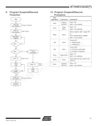 AT49BV320DT-70CU Datasheet Page 11