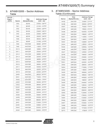 AT49BV320ST-70CU Datasheet Pagina 3