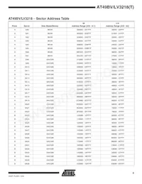 AT49BV3218T-90TI Datasheet Pagina 9