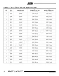 AT49BV3218T-90TI Datasheet Page 10