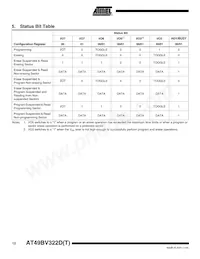AT49BV322DT-70TU-T Datenblatt Seite 12