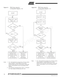 AT49BV802DT-70TU Datenblatt Seite 10