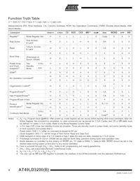 AT49LD3200B-20TI Datasheet Page 8