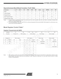 AT49LD3200B-20TI Datenblatt Seite 9