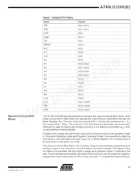 AT49LD3200B-20TI Datasheet Pagina 15