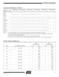 AT49LD3200B-20TI Datasheet Pagina 17