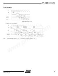 AT49LD3200B-20TI Datasheet Pagina 19