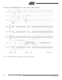 AT49LD3200B-20TI Datasheet Pagina 20