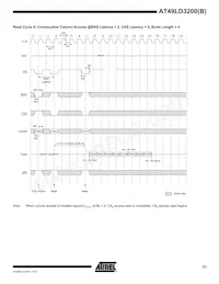 AT49LD3200B-20TI Datasheet Pagina 21