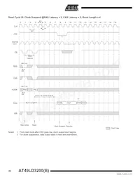 AT49LD3200B-20TI Datasheet Pagina 22