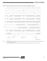 AT49LD3200B-20TI Datasheet Pagina 23