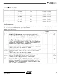 AT49LH002-33TC-T Datenblatt Seite 3