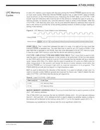 AT49LH002-33TC-T Datenblatt Seite 11