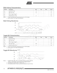 AT49LV002T-70VI Datasheet Pagina 12