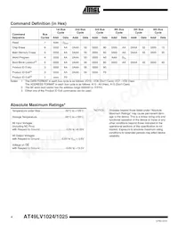 AT49LV1025-90JC Datasheet Pagina 4