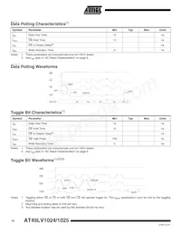 AT49LV1025-90JC Datasheet Pagina 10