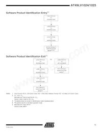 AT49LV1025-90JC Datasheet Page 11