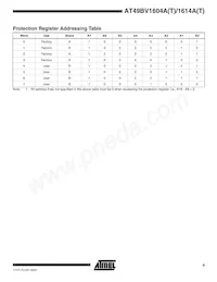 AT49LV1614AT-70TI Datasheet Page 9