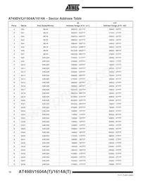 AT49LV1614AT-70TI Datasheet Page 10