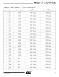 AT49LV1614AT-70TI Datasheet Page 11