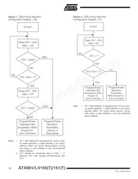 AT49LV161T-70TI Datenblatt Seite 10