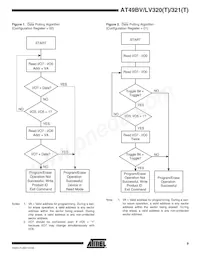AT49LV321T-90TI Datasheet Page 9