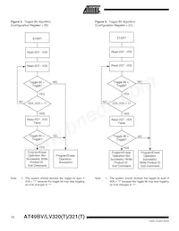 AT49LV321T-90TI Datenblatt Seite 10