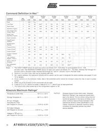 AT49LV321T-90TI Datasheet Pagina 12