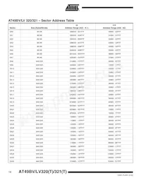 AT49LV321T-90TI Datasheet Pagina 14