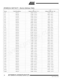 AT49LV321T-90TI Datasheet Pagina 16