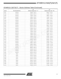 AT49LV321T-90TI Datasheet Pagina 17