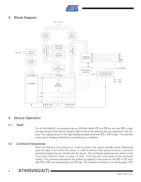 AT49SV802AT-90TI Datasheet Pagina 4