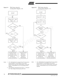 AT49SV802AT-90TI Datenblatt Seite 10