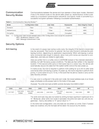 AT88SC3216C-CI Datenblatt Seite 6