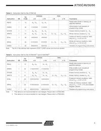 AT93C46Y1-10YU-1.8-T Datasheet Page 5