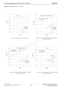 BR24A08FJ-WME2 Datasheet Pagina 6