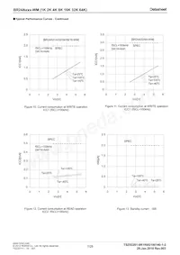 BR24A08FJ-WME2 Datasheet Pagina 7