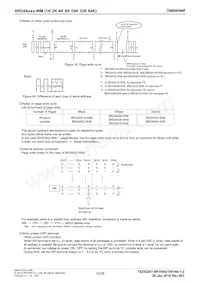 BR24A08FJ-WME2數據表 頁面 15