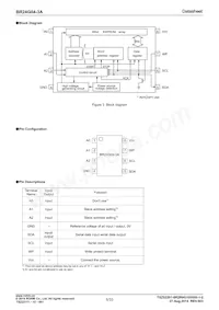 BR24G04FJ-3AGTE2數據表 頁面 5
